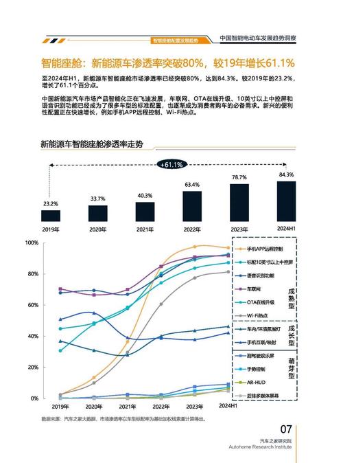 佛山74起亚对未来市场的预测，名爵汽车品牌文化的传播